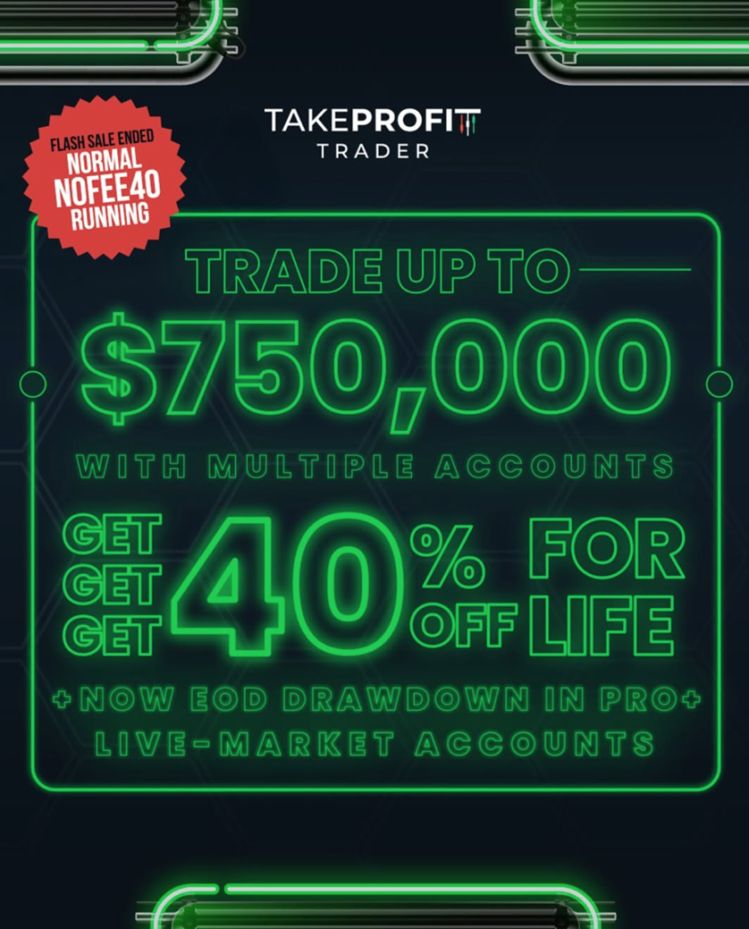 Take Profit Trader announced the return of its popular NOFEE40 offer, allowing traders to receive 40% off any test account.